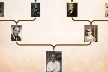 Árbol genealógico