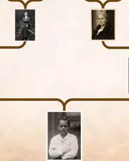 Árbol genealógico